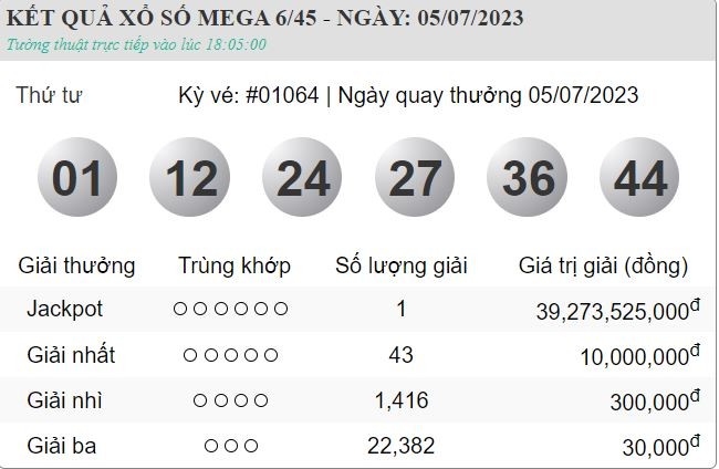 XS Vietlott 7/7 - Kết quả xổ số Vietlott 6/45 thứ 6 ngày 7/7/2023