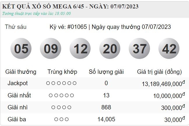 XS Vietlott 9/7 - Kết quả xổ số Vietlott 6/45 chủ nhật ngày 9/7/2023