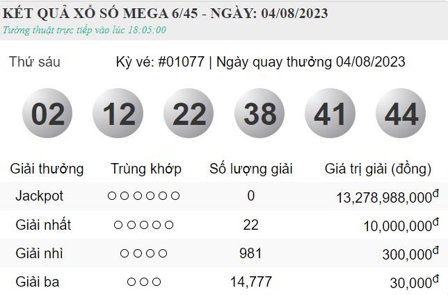 XS Vietlott 6/8 - Kết quả xổ số Vietlott 6/45 chủ nhật ngày 6/8/2023