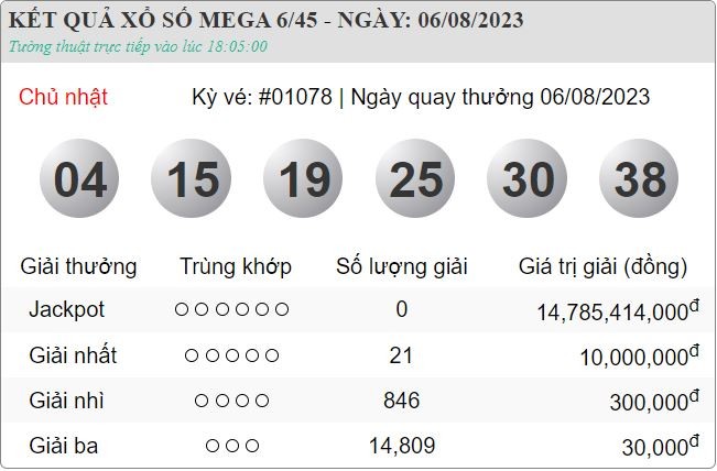 XS Vietlott 9/8 - Kết quả xổ số Vietlott 6/45 thứ 4 ngày 9/8/2023