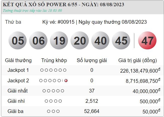 XS Vietlott 10/8 - Kết quả xổ số Vietlott 6/55 hôm nay thứ 5 ngày 10/8/2023