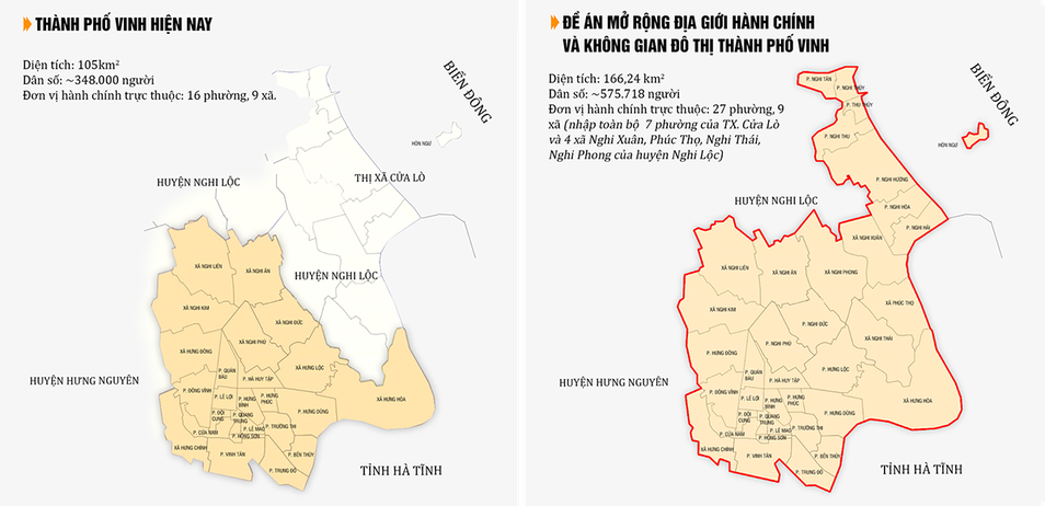 Bản tin bất động sản ngày 13/8: Quy hoạch Long Thành trở thành thành phố sân bay