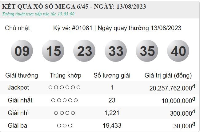 XS Vietlott 16/8 - Kết quả xổ số Vietlott 6/45 thứ 4 ngày 16/8/2023