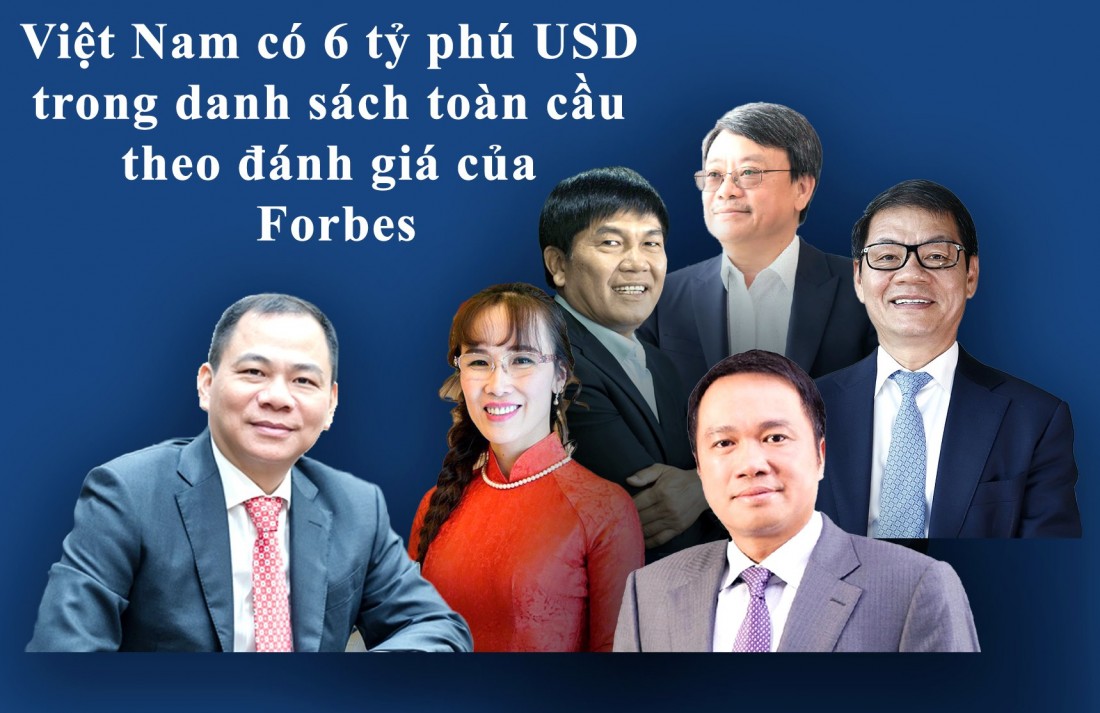 Forbes: Top 6 tỷ phú Việt Nam 2023
