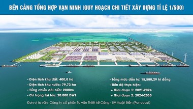 Vinaconex hoàn tất việc chuyển nhượng toàn bộ 2 triệu cổ phần ở dự án cảng quốc tế Vạn Ninh