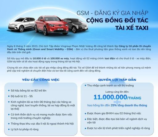 Công ty GSM của ông Phạm Nhật Vượng đã ra thông báo tìm hàng chục ngàn đối tác tài xế taxi với đãi ngộ hết sức hấp dẫn