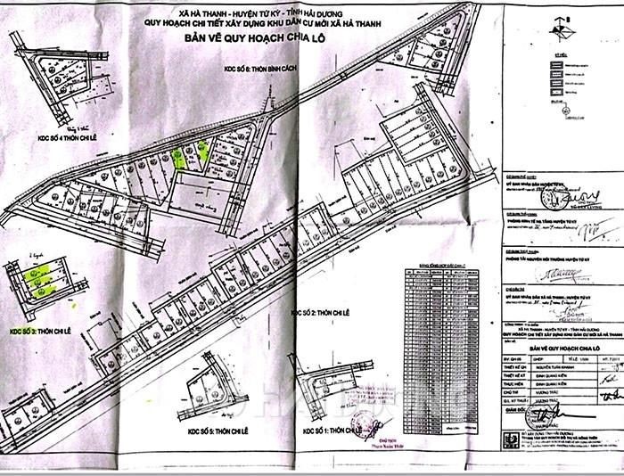 Quy hoạch chi tiết khu dân cư mới xã Hà Thanh