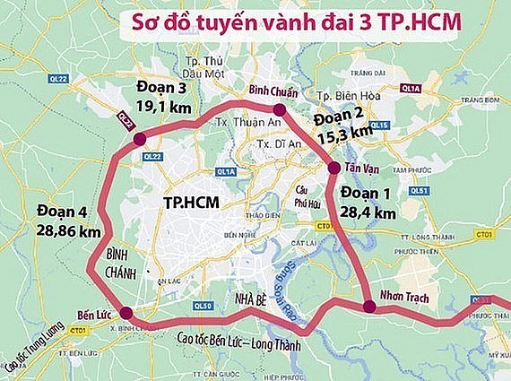 Sơ bộ tổng mức đầu tư của dự án đầu tư xây dựng đường Vành đai 3 Thành phố Hồ Chí Minh là 75.378 tỉ đồng. Ảnh: Báo Chính Phủ