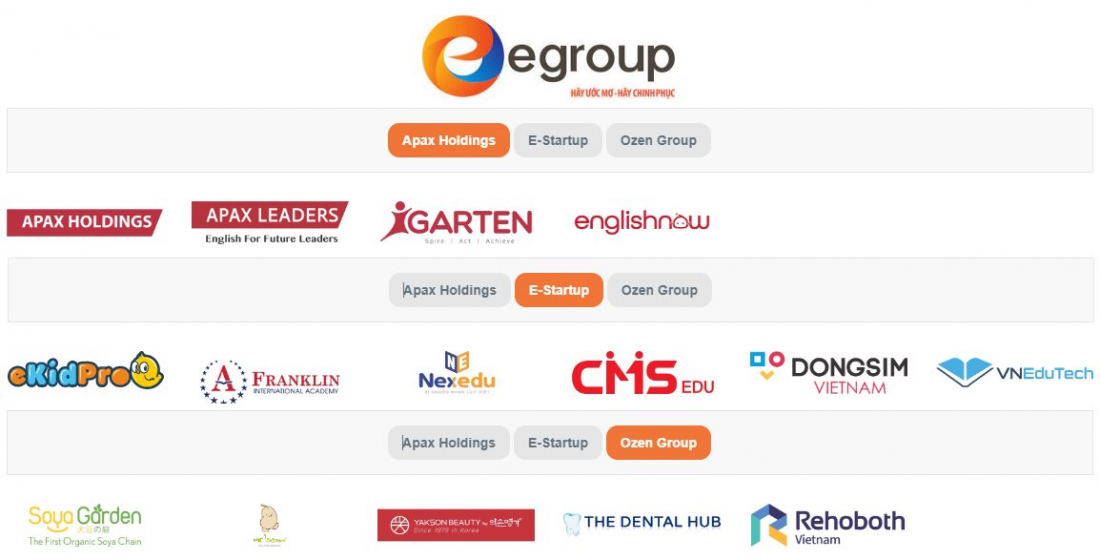 Các công ty thành viên của Tập đoàn Egroup. 