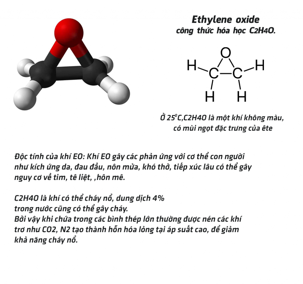 Khí Ethylene oxide (còn được gọi là EO hoặc EtO)