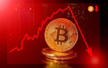 Chứng khoán Mỹ tăng mạnh, Bitcoin mất đà tụt dốc