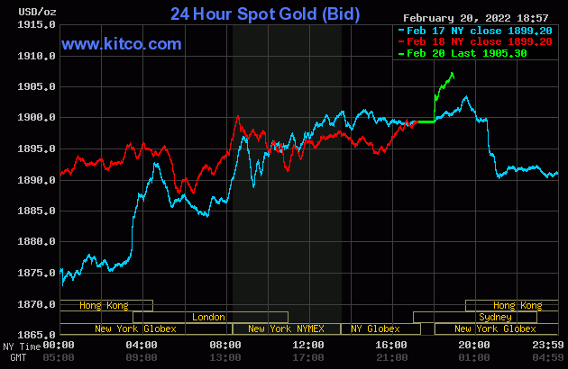 Giá vàng và tỷ giá ngoại tệ ngày 21/2: Giá vàng giao dịch trong ngưỡng 63 triệu đồng/lượng