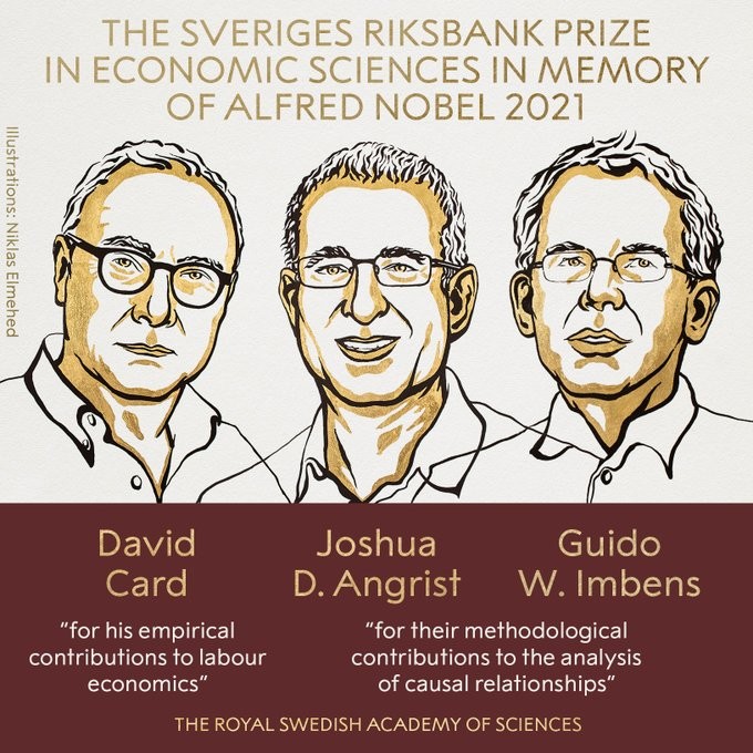Ba chủ nhân Giải Nobel Kinh tế năm 2021. Nguồn: nobelprize.org