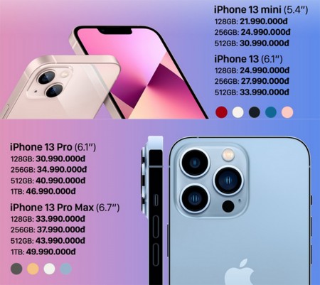Giá bán iPhone 13 Pro Max chính hãng tại Việt Nam năm nay có thể “phá kỷ lục” các đời máy trước.