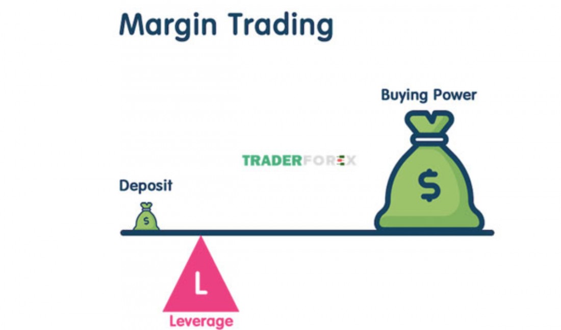 Margin là gì? Những điều kiện về margin mà nhà đầu tư cần nắm rõ