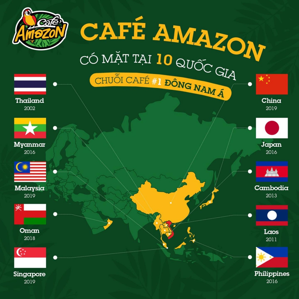 Sỡ hữu 3.500 cửa hàng trên khắp thế giới, Cà phê Amazon không thể bỏ qua thị trường Việt Nam