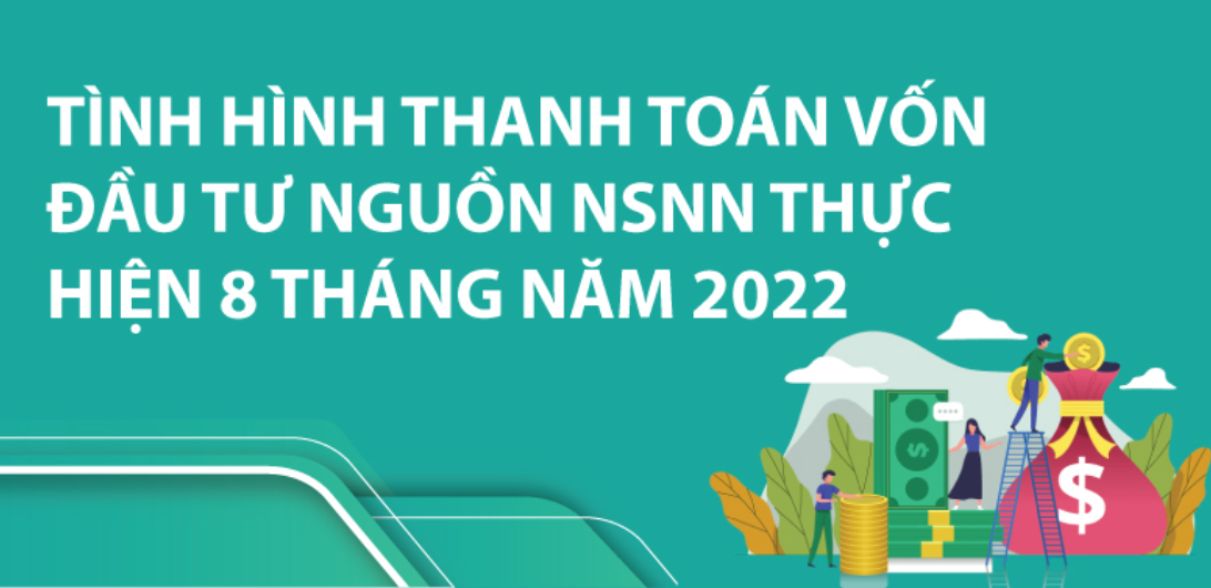 Tình hình giải ngân vốn NSNN 8 tháng đầu năm 2022