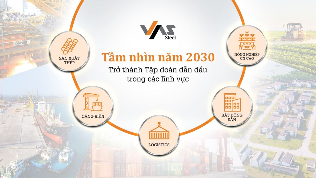 VAS Nghi Sơn là công ty gì và vai trò của VAS Nghi Sơn trong ngành thép Việt Nam