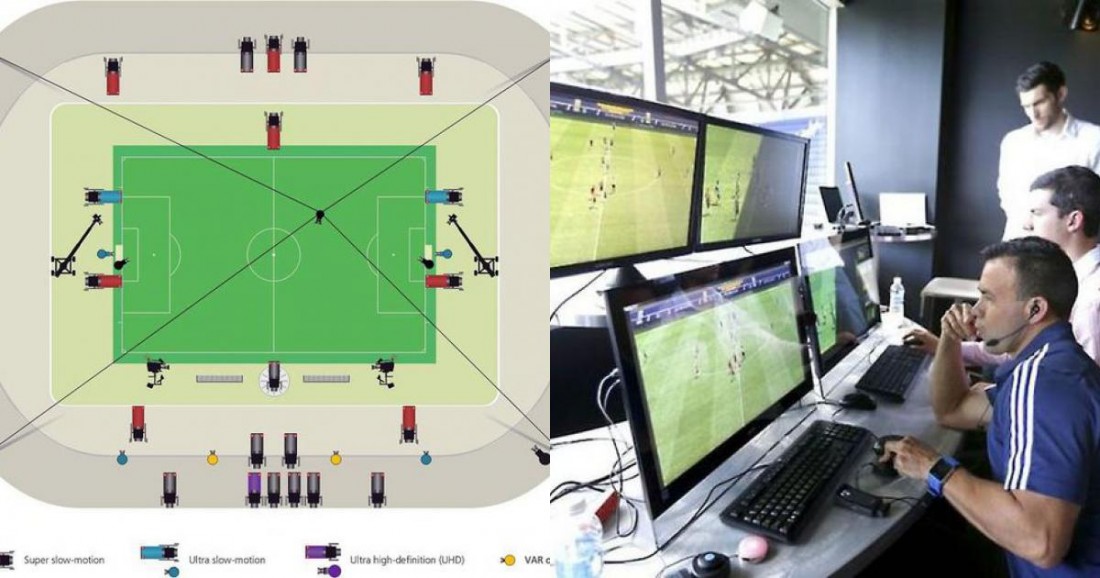VAR là gì và công nghệ VAR trong bóng đá có tác dụng như thế nào?